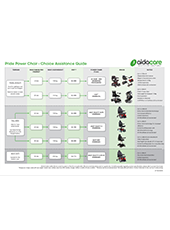 Pride Mobility Basic Power Wheelchair Choice Assistance Guide