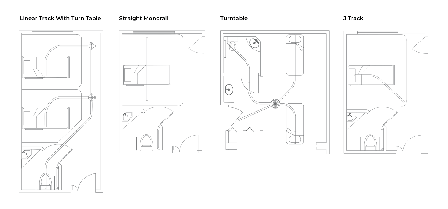 CEILING-HOISTS-TRACK-DIAGRAM.png